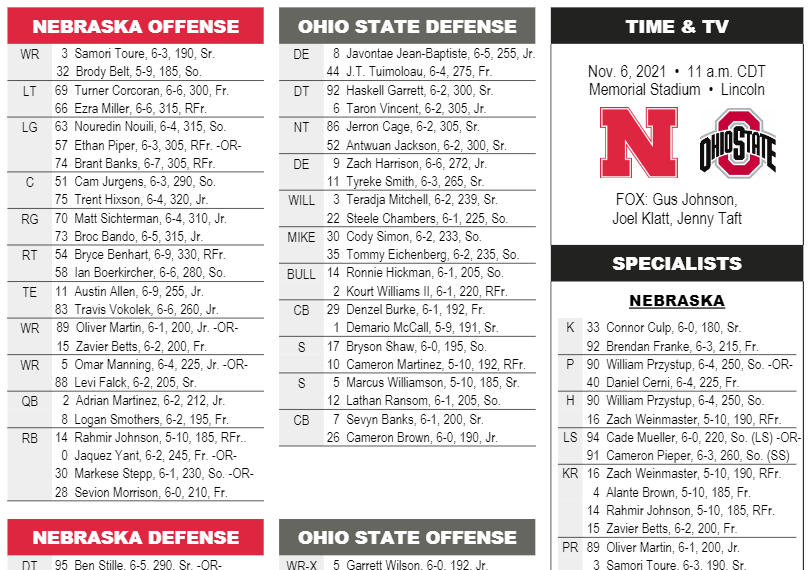 2021 Nebraska vs. Ohio State football flip sheet - HuskerMax