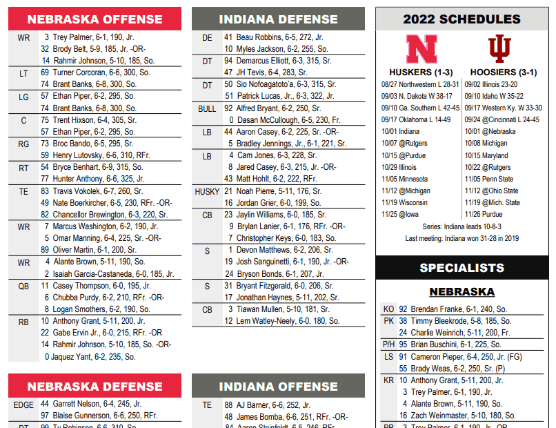 2022 Nebraska vs. Indiana football flip sheet HuskerMax