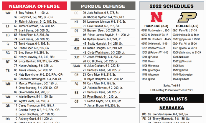 2022 Nebraska vs. Purdue football flip sheet - HuskerMax