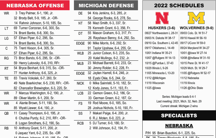 2022 Nebraska vs. Michigan football flip sheet - HuskerMax