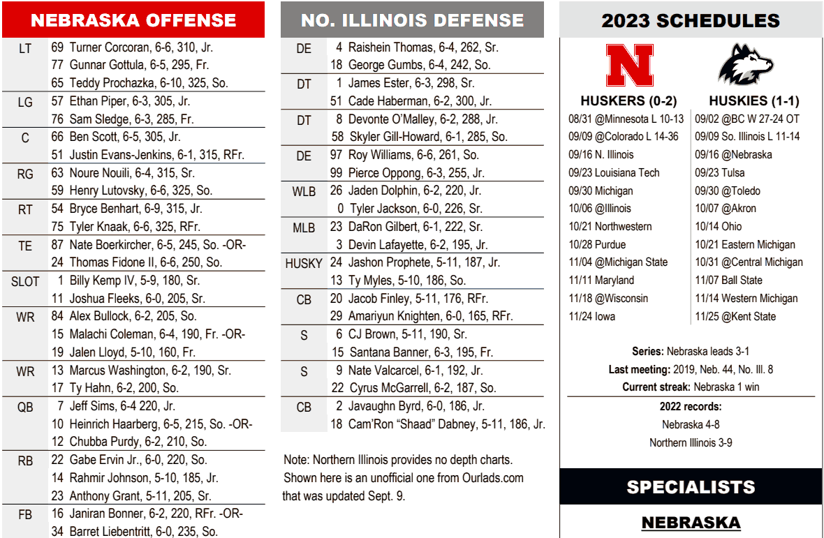 2023 Nebraska vs. Northern Illinois football flip sheet HuskerMax