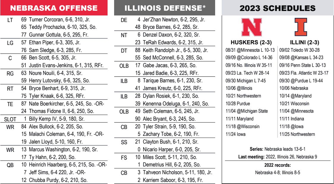 2023 Nebraska vs. Illinois football flip sheet HuskerMax