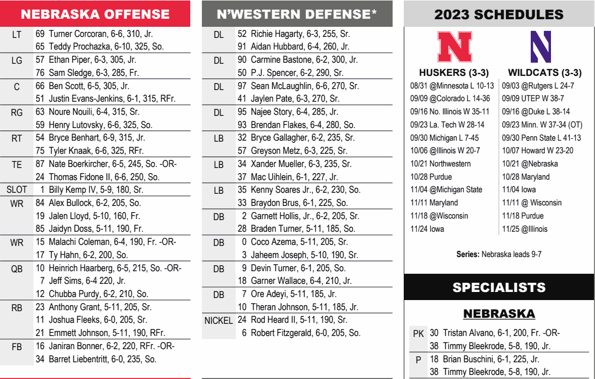 2023 Nebraska vs. Northwestern football flip sheet HuskerMax