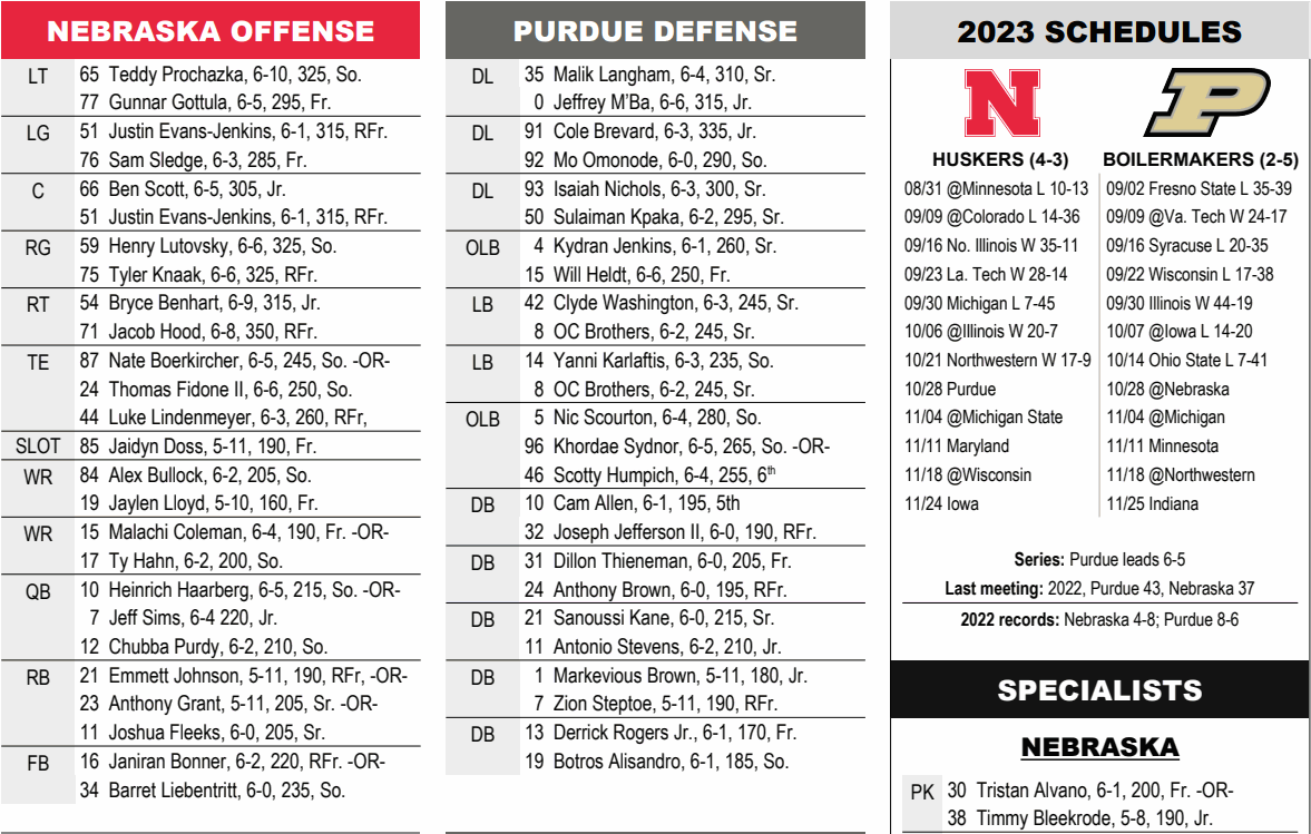 2023 Nebraska vs. Purdue football flip sheet HuskerMax