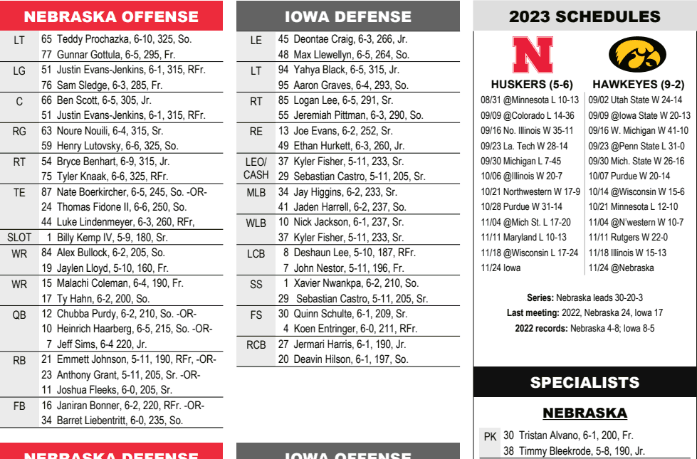 Nebraska Vs Iowa 2024 Score Bill Marjie