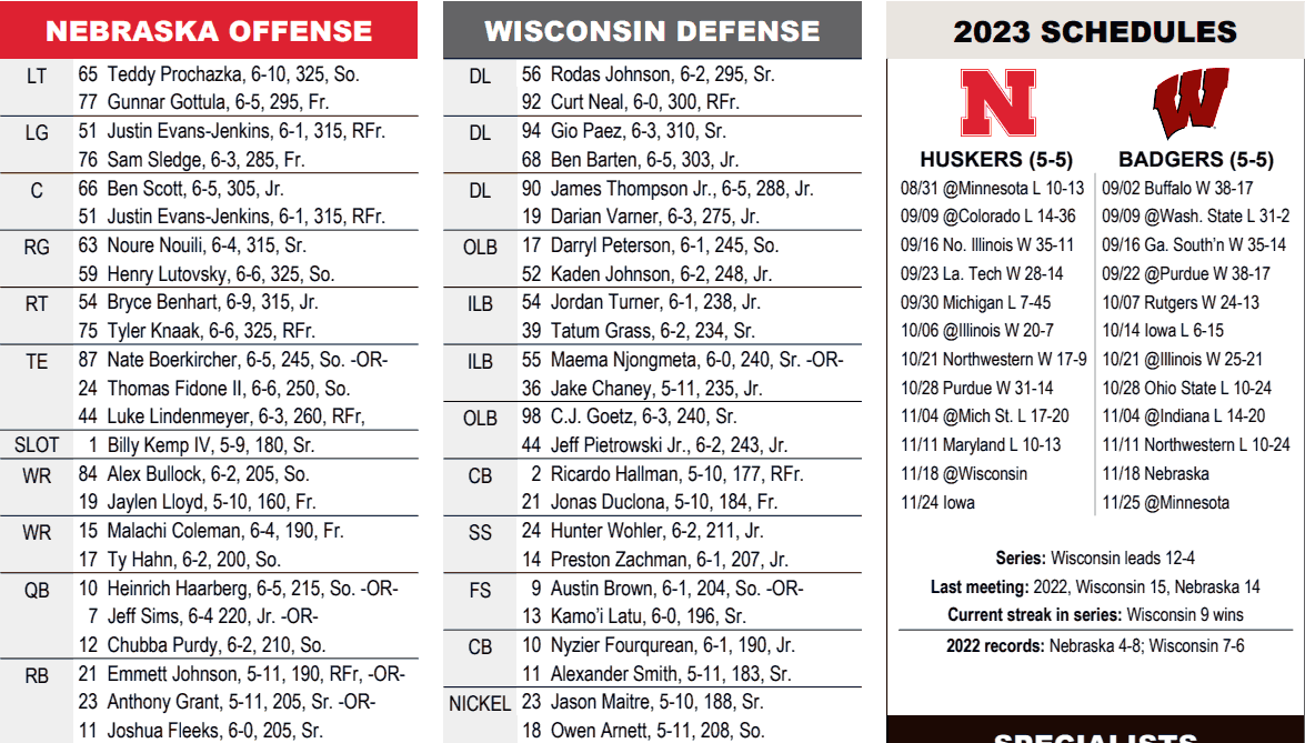 2023 Nebraska vs. Wisconsin football flip sheet HuskerMax