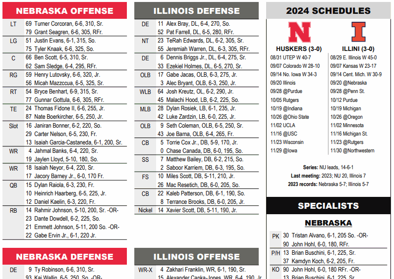 2024 Nebraska vs. Illinois football flip sheet HuskerMax